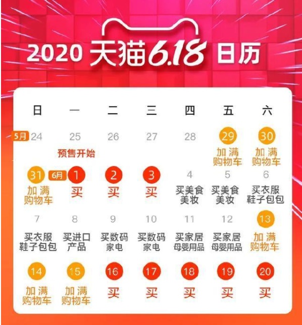 2020年天猫618活动日历详细